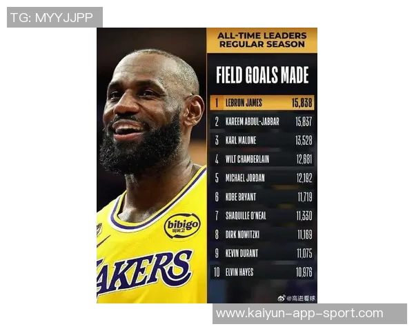 湖人传奇詹姆斯全明星入选次数达8次超越奥尼尔的7次成就辉煌 湖人传奇詹姆斯全明星入选次数达8次超越奥尼尔的7次成就辉煌